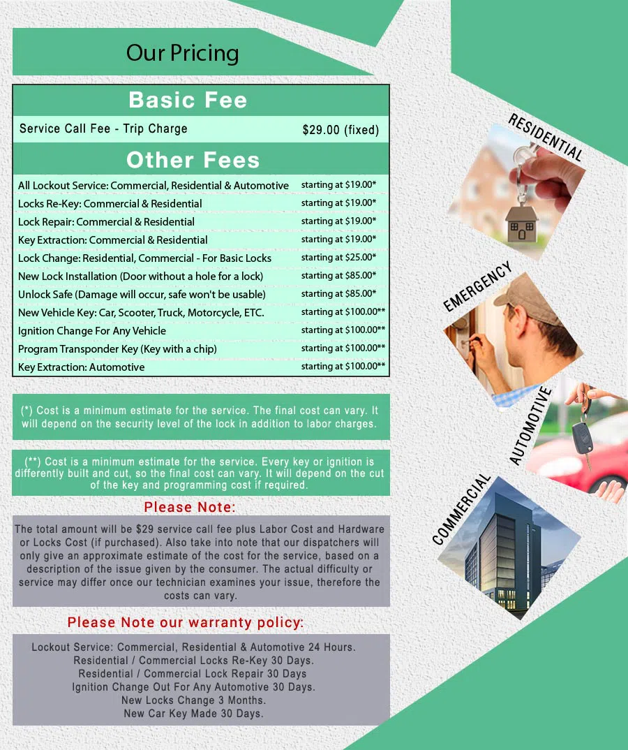 Affordable Locksmith Services Orlando, FL 407-964-3216